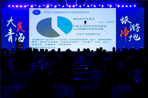 創新、統籌、融合、共享——2020年全國文化產業和旅游產業融合發展高峰論壇在青海開幕